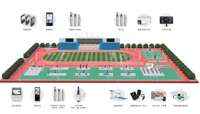 2025重庆体育科技嘉年华丨勤鸟科技“智慧之翼” 闪耀2025重庆体育嘉年华(图1)