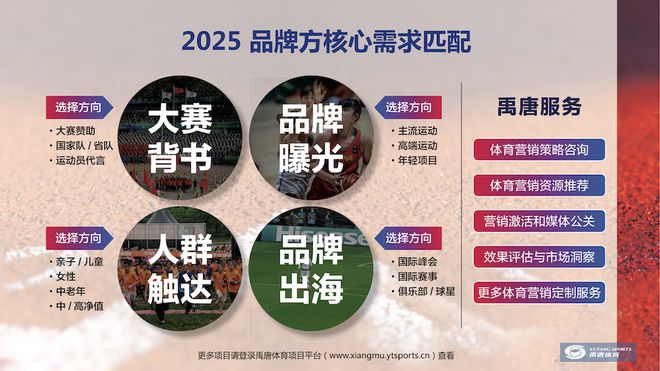 网球体育营销案例 ｜ 打造网球营销矩阵Lavazza咖啡塑造独特的品牌文化(图7)