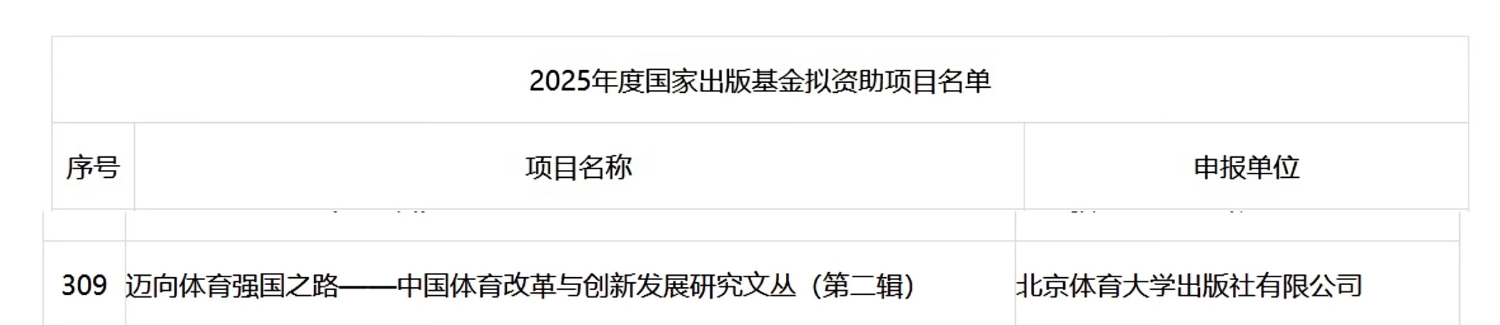 “迈向体育强国之路——中国体育改革与创新发展研究文丛（第二辑）” 获得2025年度国家出版基金资助(图1)