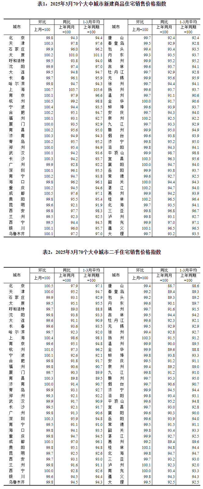 行业唯一！森歌三年蝉联中国品牌日“国货品牌”大奖(图6)