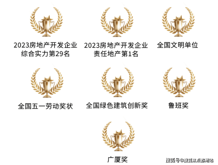 中建御璟园-售楼处首页-中建御璟园-售楼处电话-开盘时间-房价-户型-楼盘详情-周边环境-户型-价格-地址-楼盘详情电话-交房时间(图5)