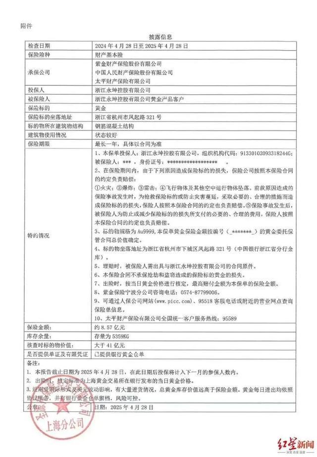 知名黄金机构疑爆雷总部被封！有人全家被套超千万(图8)