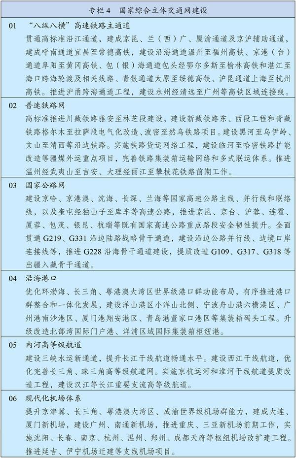 中华人民共和国国民经济和社会发展第十五个五年规划纲要(图4)