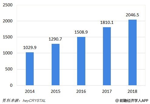 2013中国知名品牌儿童教育机构(图1)
