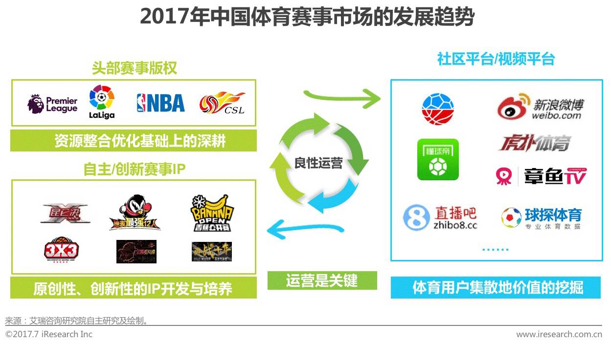 民间高手为城而战 文体旅商融合共荣——写在粤BA揭幕之际(图1)