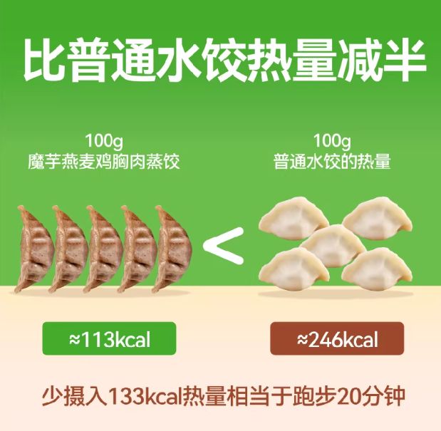 减脂期好吃不胖？2026懒人福音野人日记开火5分钟搞定低卡正餐(图2)