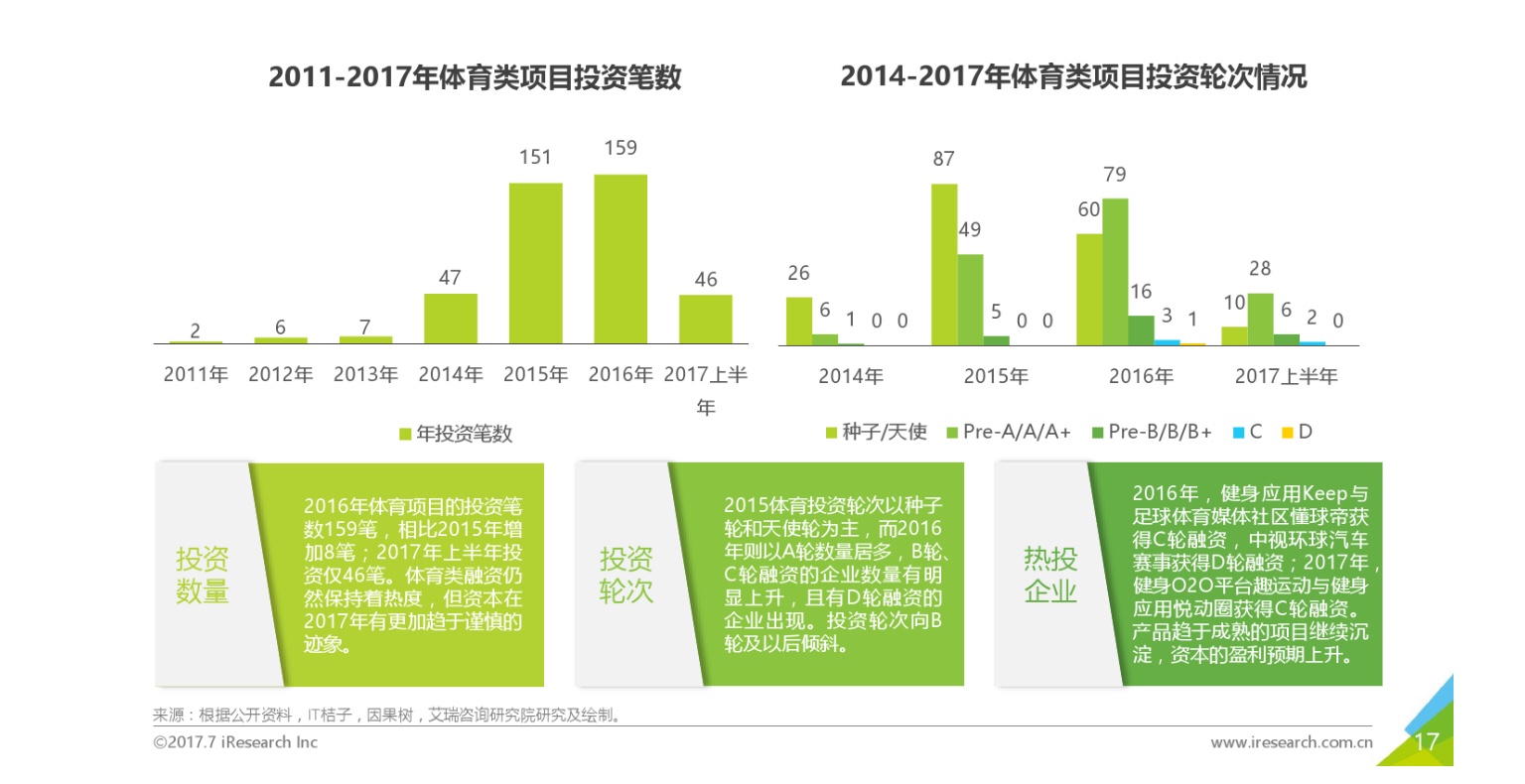 傅里叶半导体取得线性谐振马达驱动方法及系统专利(图1)
