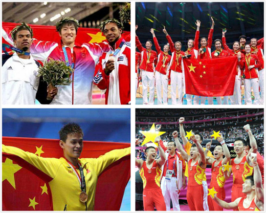 2026年中国竞技体育行业发展环境与现状分析(图1)