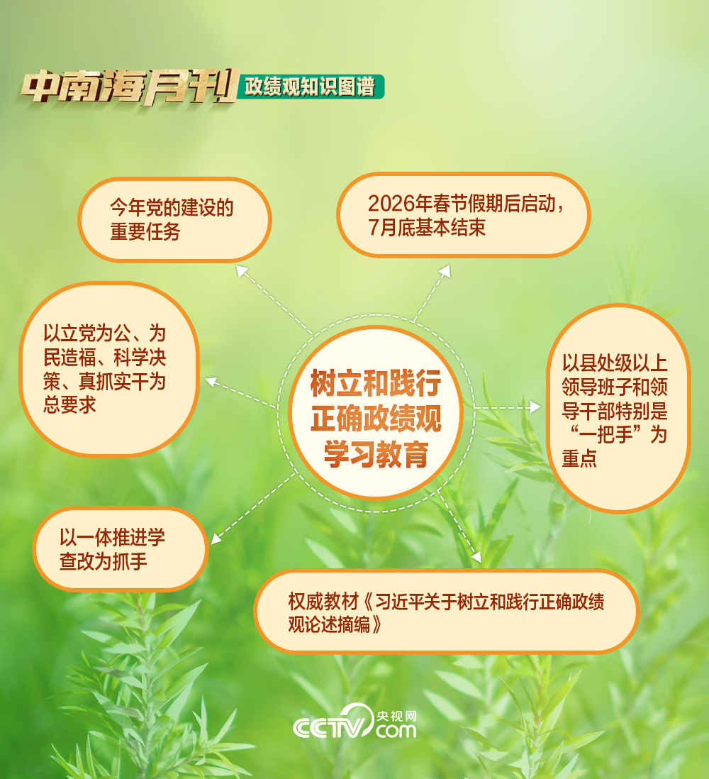 中南海月刊（202603）(图4)