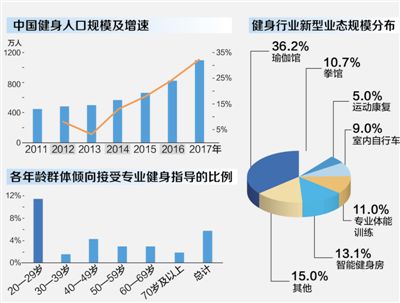 体育旅游行业现状与发展趋势分析(2026年)(图1)