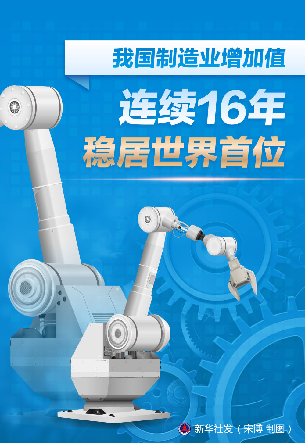 我国加快制造强国建设夯实高质量发展根基(图5)