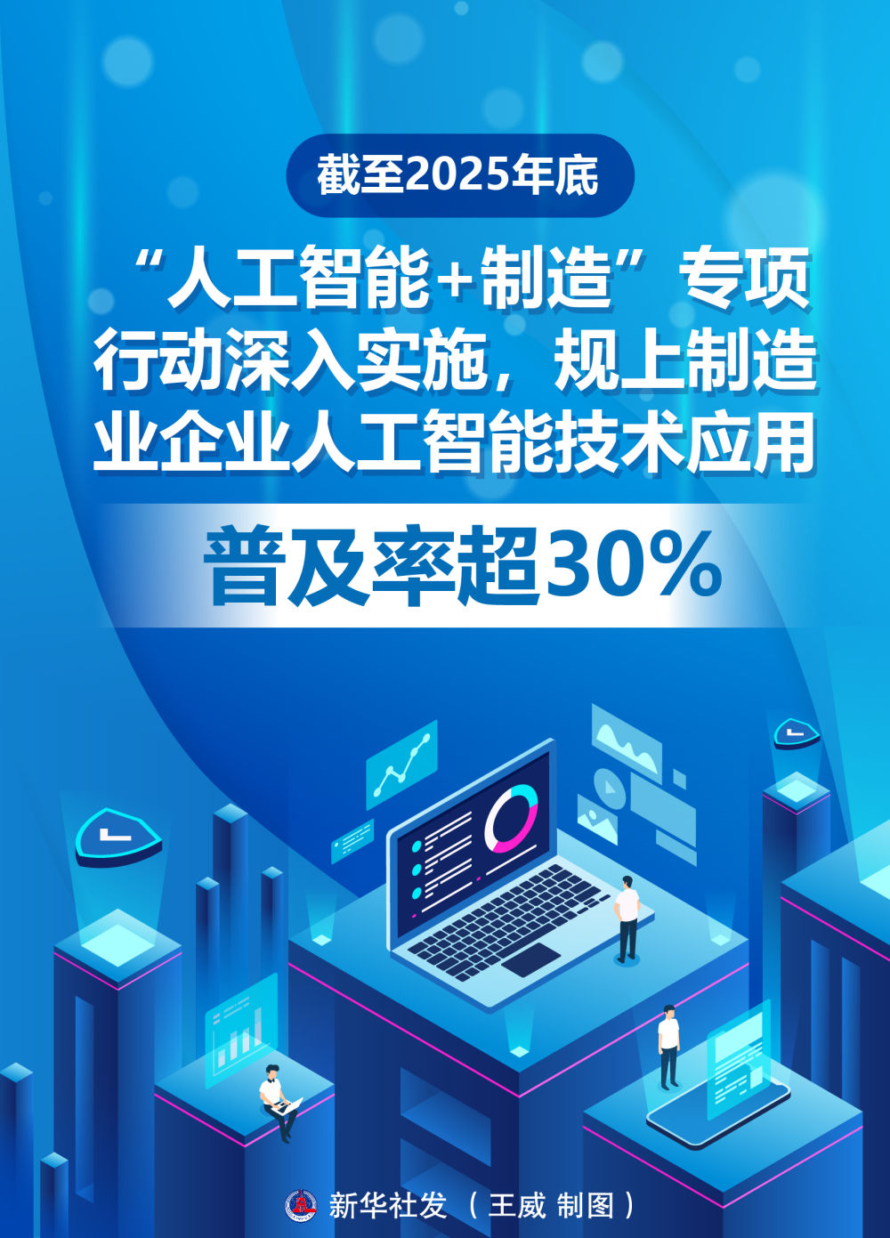 我国加快制造强国建设夯实高质量发展根基(图11)