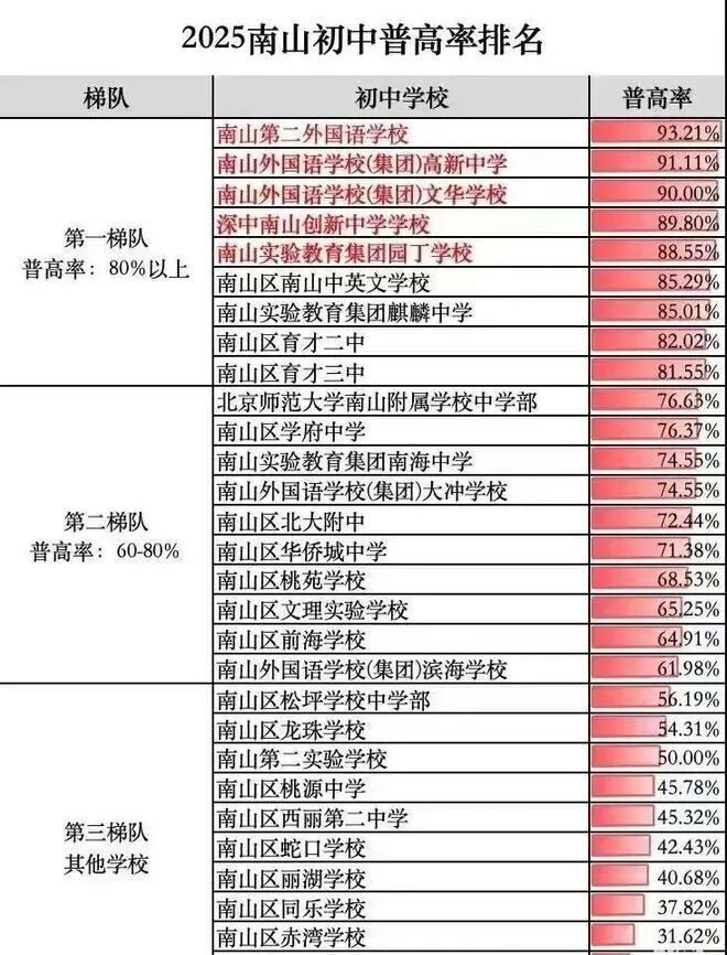 ®中海云启源境售楼处-官方网站-楼盘百科-深圳优选好房子(图8)