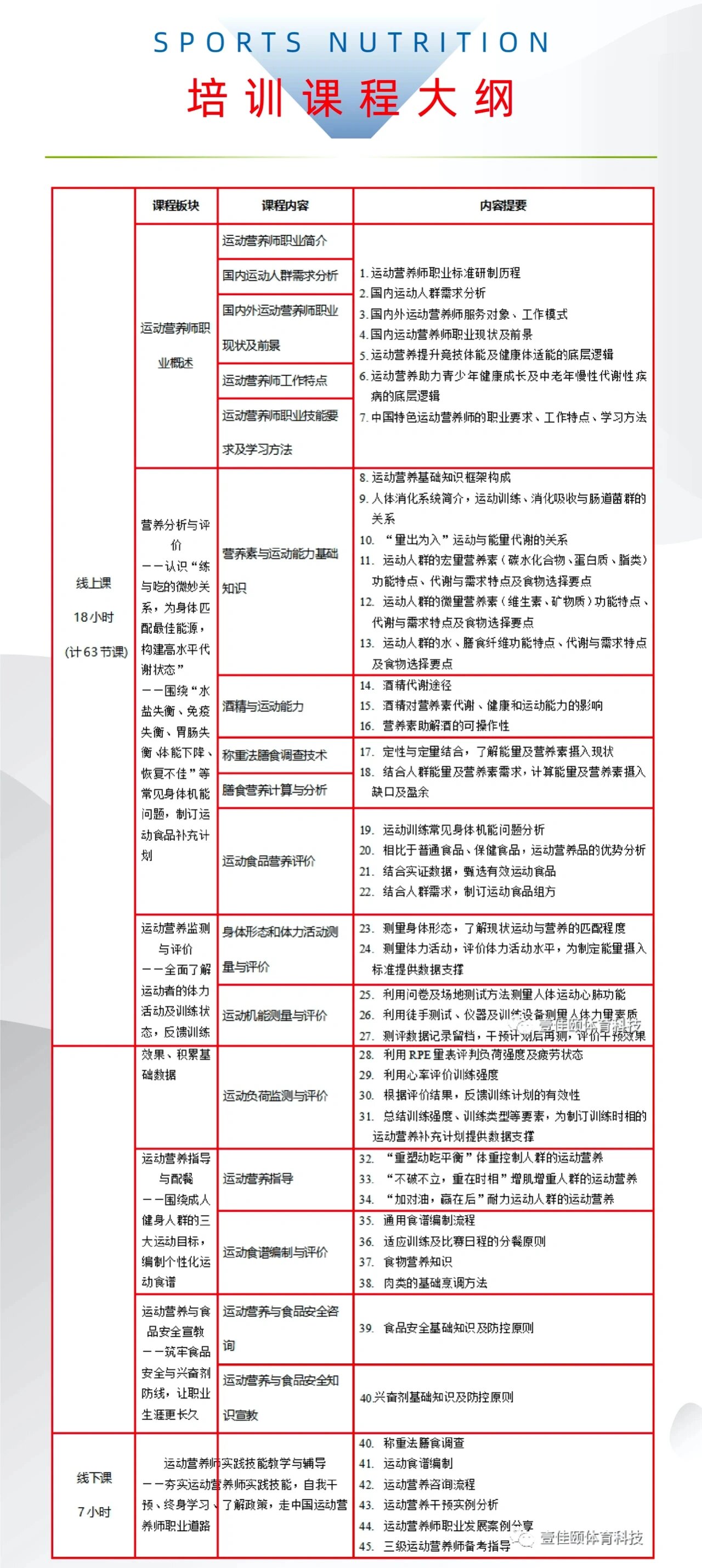 中华全国体育基金会香港赛马会助力中国职工羽毛球指导员培训班在广东南沙结业(图1)