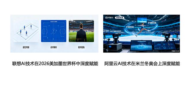 江小涓教授：《AI+体育发展：新增长点、凝聚力和幸福感》——在第九届数字中国建设峰会数字体育分论坛上的主题演讲(图5)