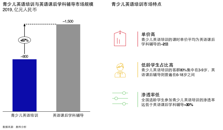 棋妙反差：为何围棋班爆满象棋班冷清？揭开家长焦虑背后的教育真相！(图1)