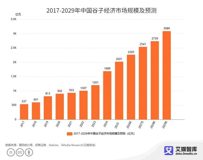 健身的人越多Keep越急(图6)