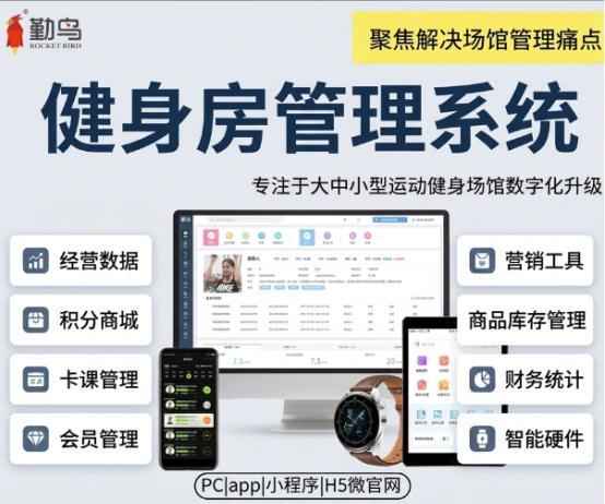 健身行业正在发生大反转到底是风口还是死亡？(图4)