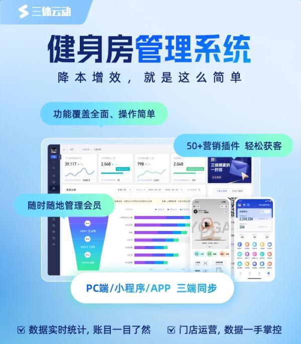 健身行业正在发生大反转到底是风口还是死亡？(图3)