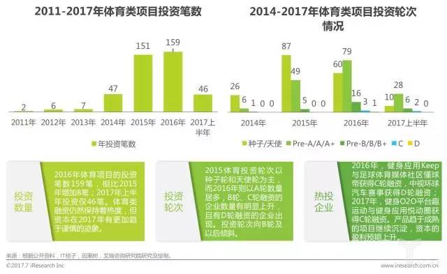 中国体育赛事产业链解析：以IP为核心撬动百亿消费的全链条价值分析(图1)