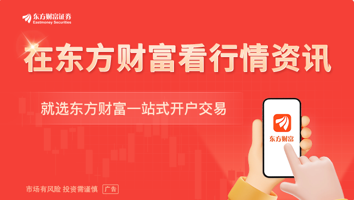 东方财富财经早餐5月14日周四(图1)