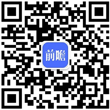 重磅！2026年中国及31省市冲锋衣行业政策汇总及解读（全）(图7)