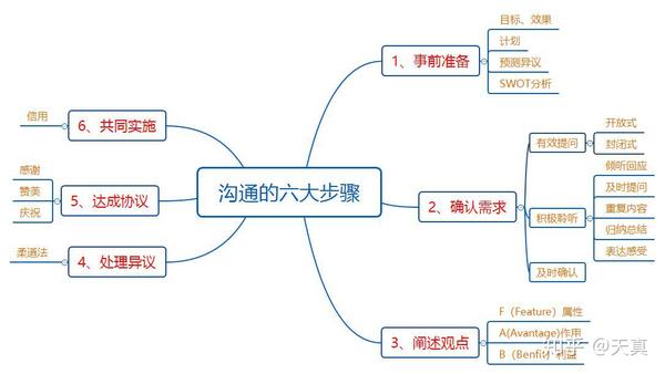 绿色建筑_碳排放交易网——全球领先的碳市场门户中文网站(图1)