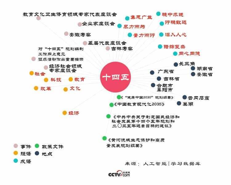 首都体育学院科研工作会成功召开(图1)