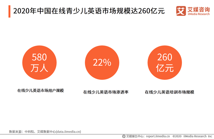 舞蹈校长的破局时刻：木兰学院来了(图1)