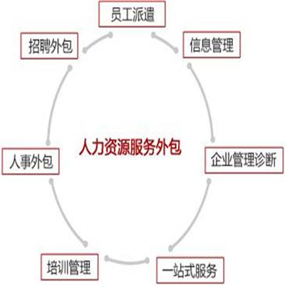 “共享儿女”“外包儿女”如何“尽孝”？(图1)