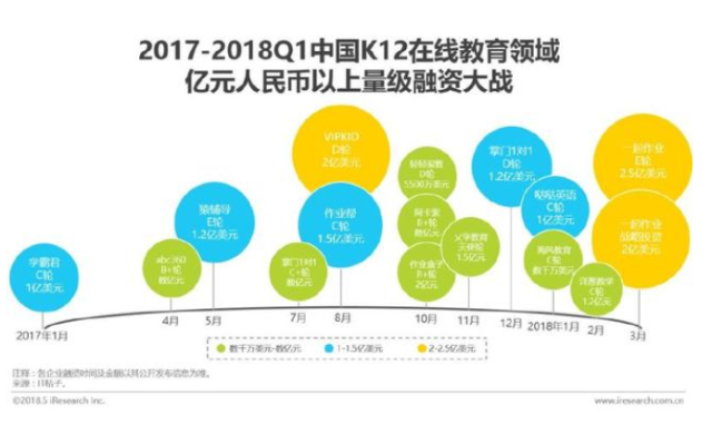 2026年中国教育行业：结构性重塑下的新生态与长期前景(图1)
