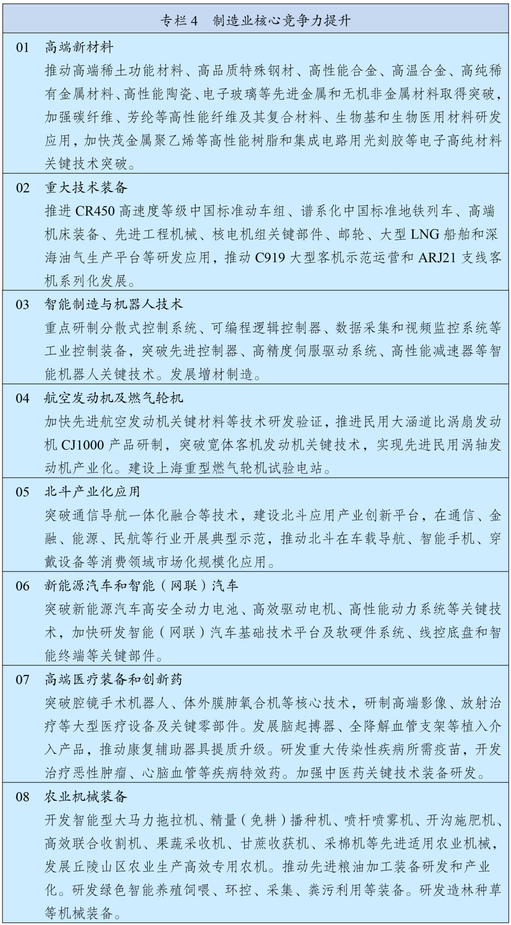 《综合交通运输标准化发展“十五五”规划》政策解读(图1)