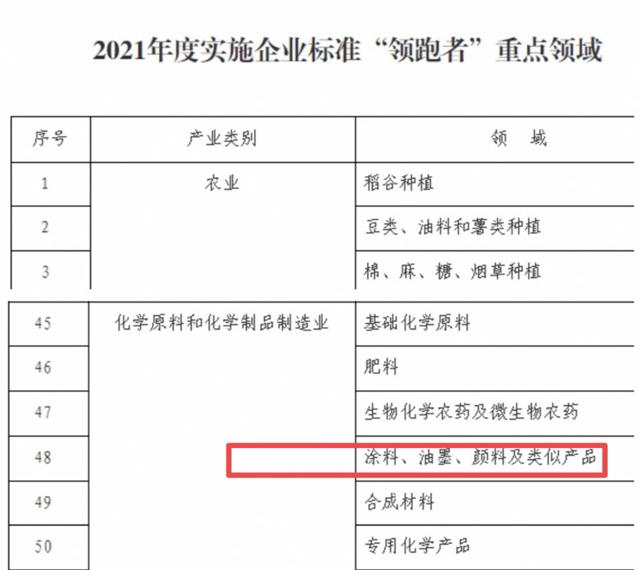 全面建成社会主义现代化强国的战略安排和目标任务（认真学习宣传贯彻党的二十大精神）(图1)