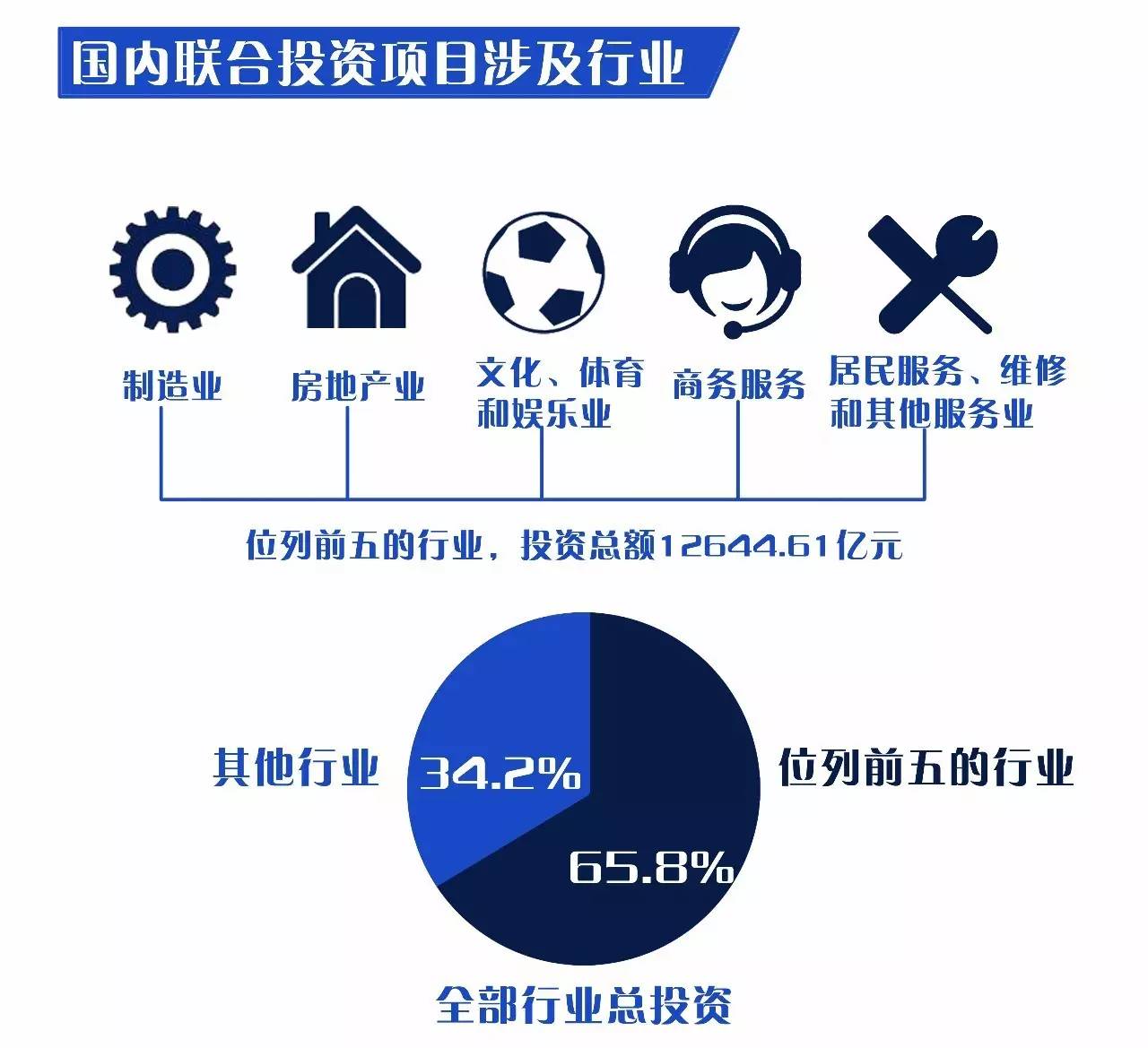 智慧体育服务生态的领跑者(图1)