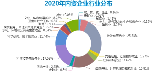 文体产业行业产业指南_行业指南(8)_前瞻-前瞻网(图1)