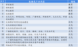 体育服务行业市场分析(图11)