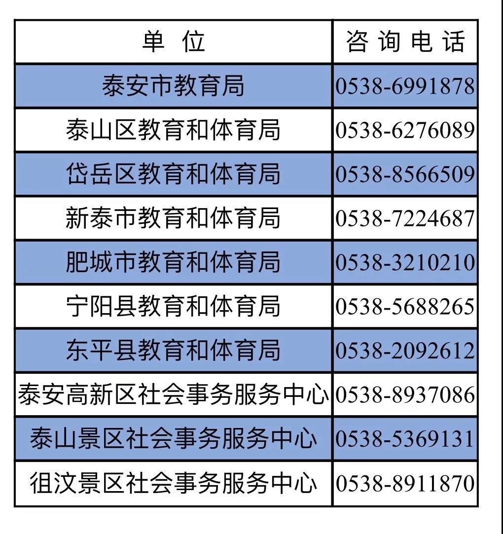 带动体育城市服务升温相关企业已超百家(图1)