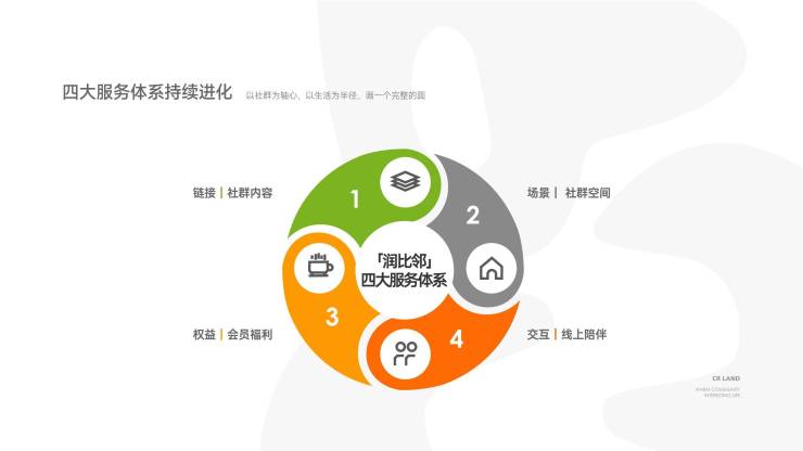 践行国家战略共创美好生活!华润置地润BA2025全国业主篮球联赛圆满收官