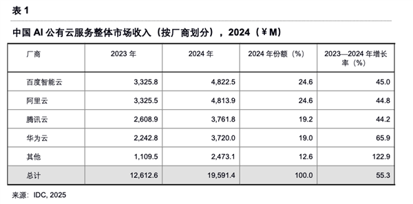 2025年08月30日Bl(图74)