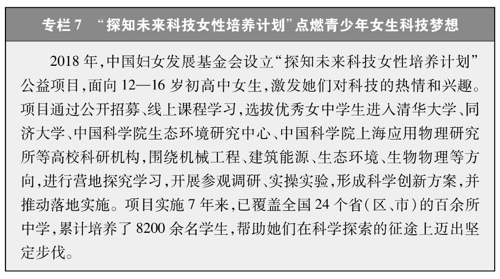 新时代中国推进妇女全面发展的实践与成就(图10)