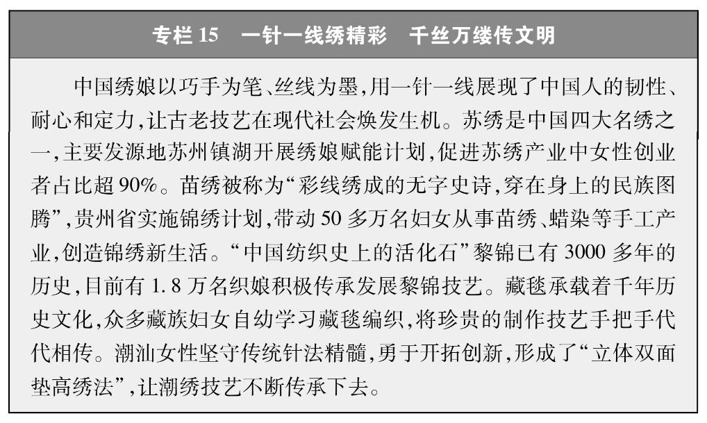 新时代中国推进妇女全面发展的实践与成就(图19)