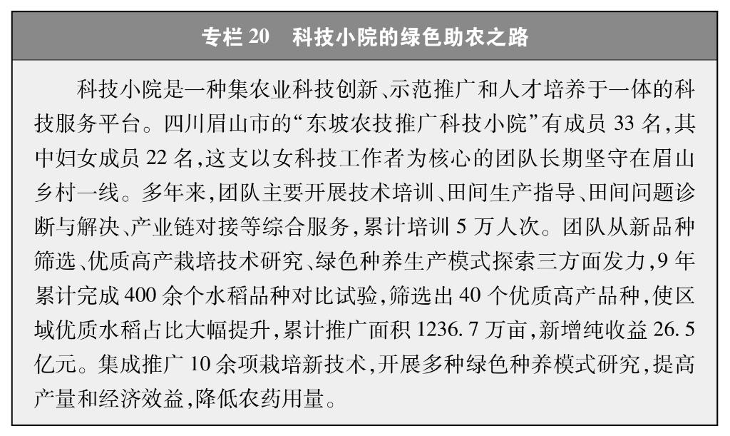 新时代中国推进妇女全面发展的实践与成就(图24)