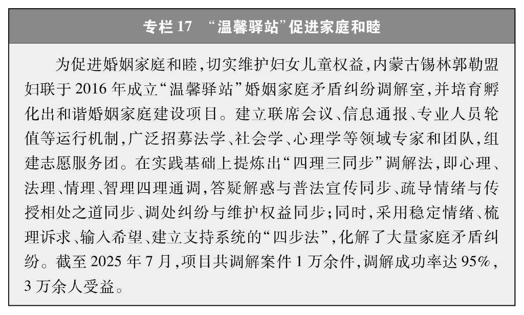 新时代中国推进妇女全面发展的实践与成就(图21)