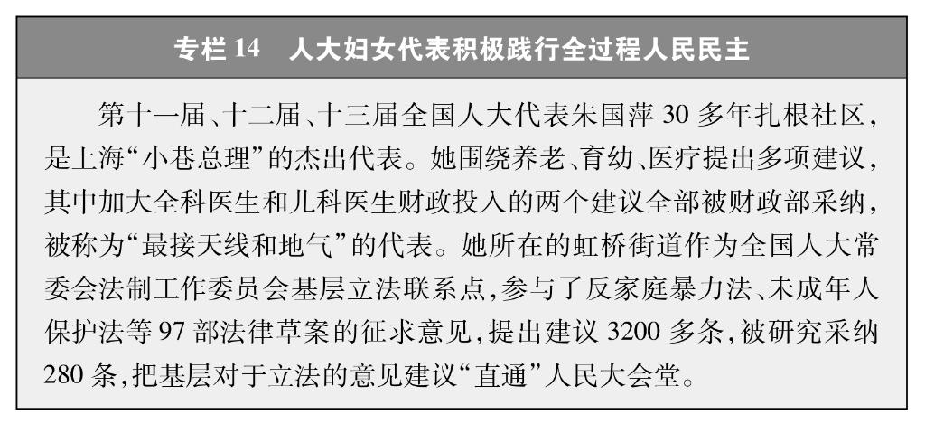 新时代中国推进妇女全面发展的实践与成就(图18)