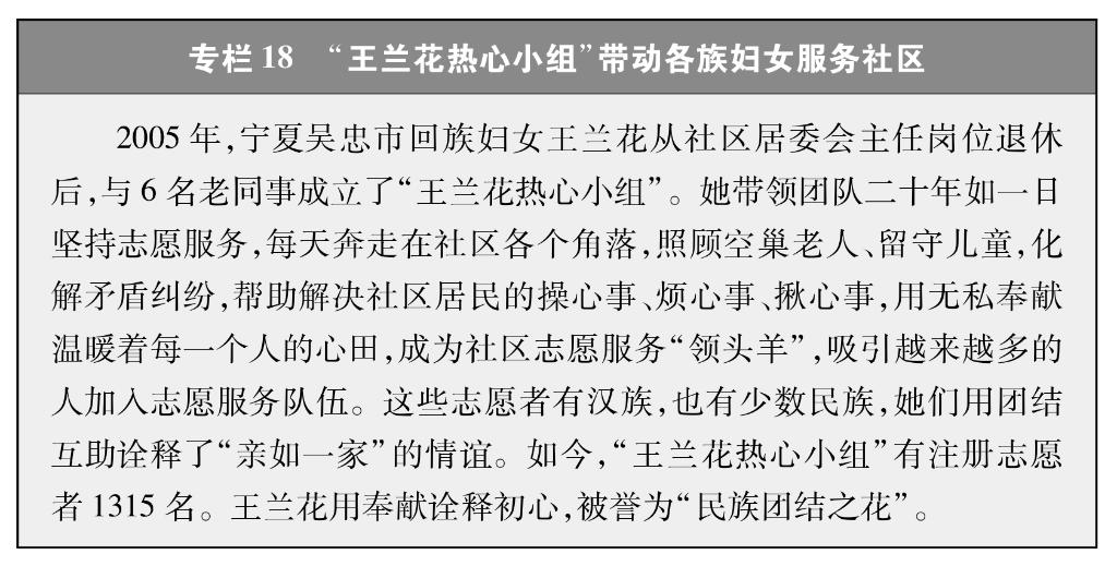 新时代中国推进妇女全面发展的实践与成就(图22)