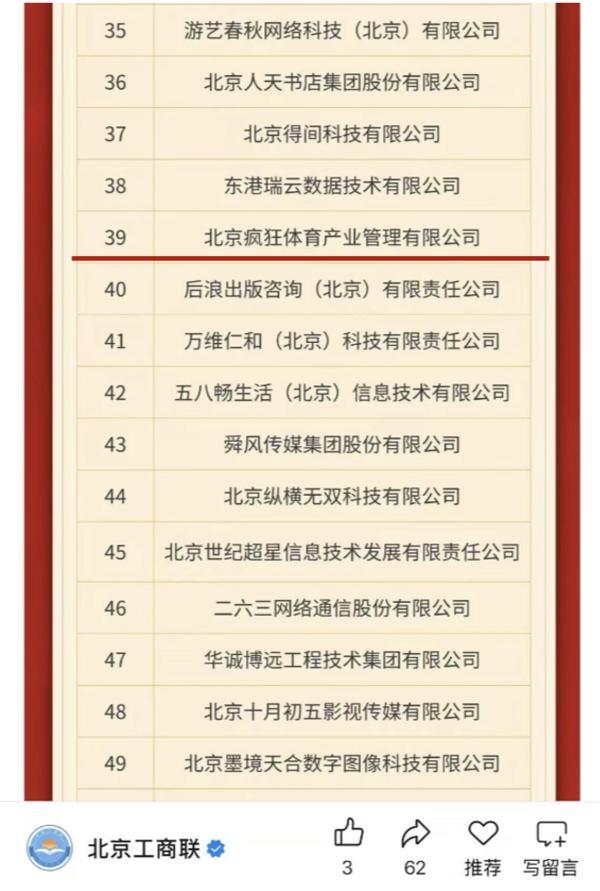 疯狂体育连续五年荣登北京民营企业文化产业百强榜单(图2)