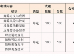 体育培训哪里便宜(图1)