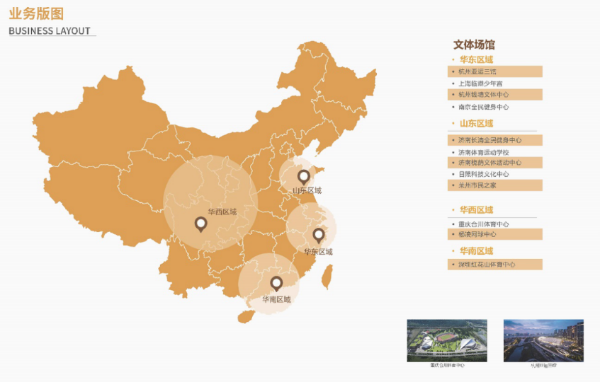 中建八局城市投资运营管理有限公司荣获两项大奖(图3)