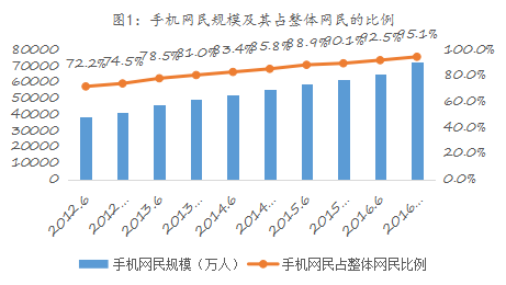 易简集团EJAM（834498）：布局移动媒体生态圈打造移动营销产业变现新模式