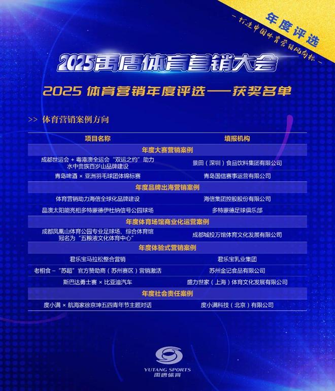 2025禹唐体育营销大会体育营销年度评选获奖名单揭晓(图6)